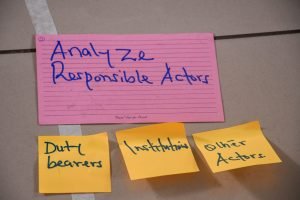 Mobilising Support markers